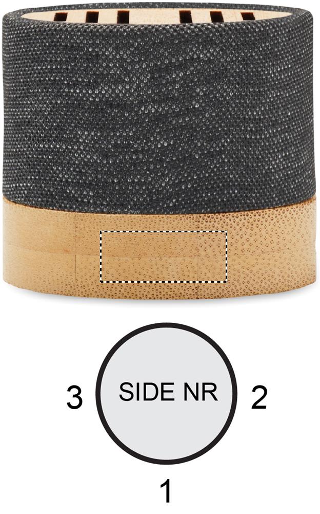 Rechts: 25x10 mm